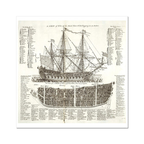 Schéma d'un navire de guerre | 1728